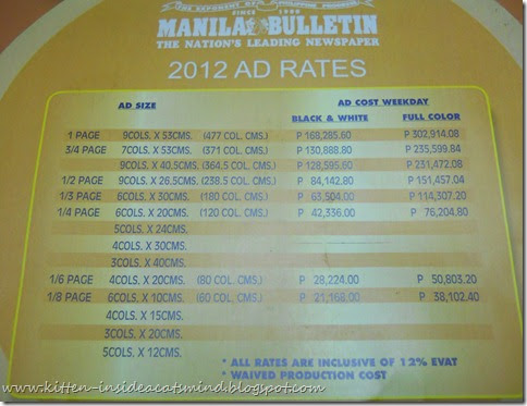Manila bulletin forex rate