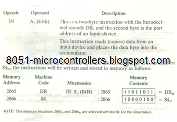 [z80%2520Interfacing%2520and%2520programming-12_03%255B2%255D.png]