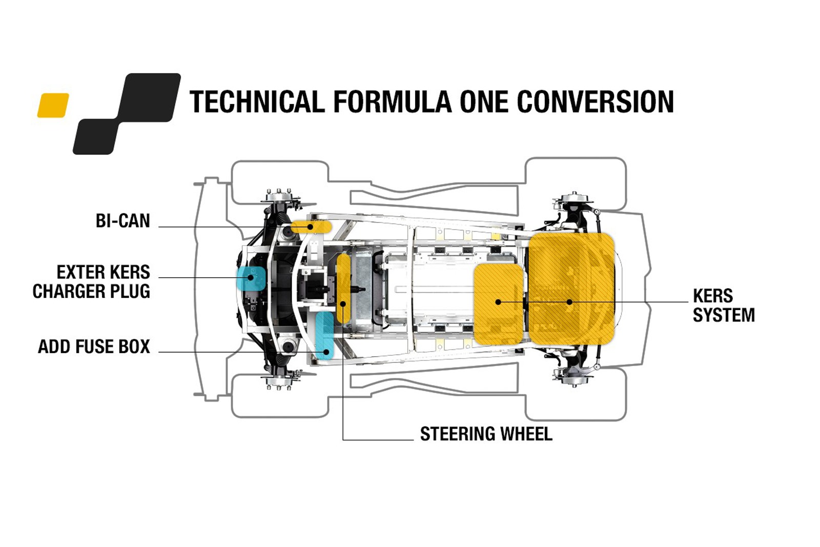 [Twizy-Renault-Sport-F1-Concept-8%255B3%255D.jpg]