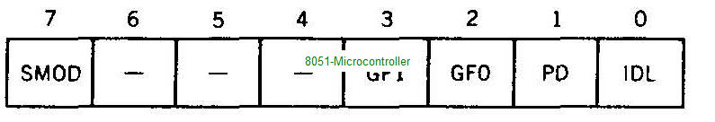 [Pages-from-Hardware---The-8051-Microcontroller-Architecture%252C-Programming-and-Applications-1991_Page_23_06%255B2%255D.png]