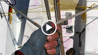 Esto es llevar las riendas de un barco.