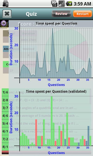 【免費教育App】Data & Statistics-APP點子