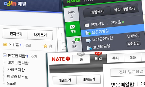 포털 이메일 서비스의 '내게 쓰기' 포털 이메일 서비스의 '내게 쓰기'