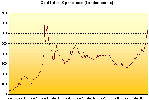 [monthly_dollar%255B6%255D.gif]