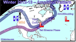 2012-13_jet_amplified