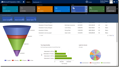 CRM_2013 CRM_2013
