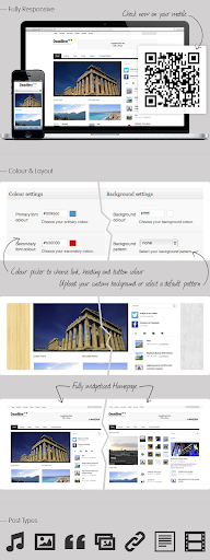 Fully Responsive (Check now on your mobile) - Colour picker to choose link, heading and button colour - Upload your custom background or select a default pattern - Fully widgetised Homepage - Post Types