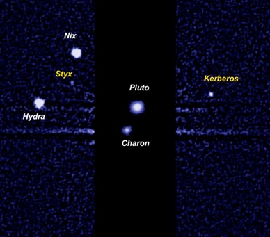 luas de Plutão