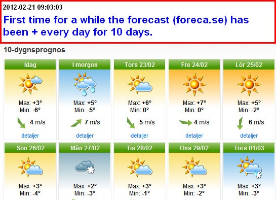 [Gallnas%2520210212%2520forecast%255B3%255D.jpg]