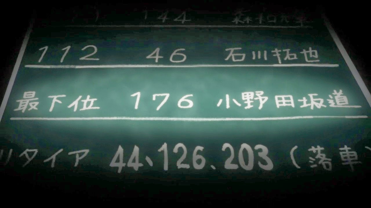 [Yowamushi%2520Pedal%2520-%252026%2520-39%255B2%255D.jpg]