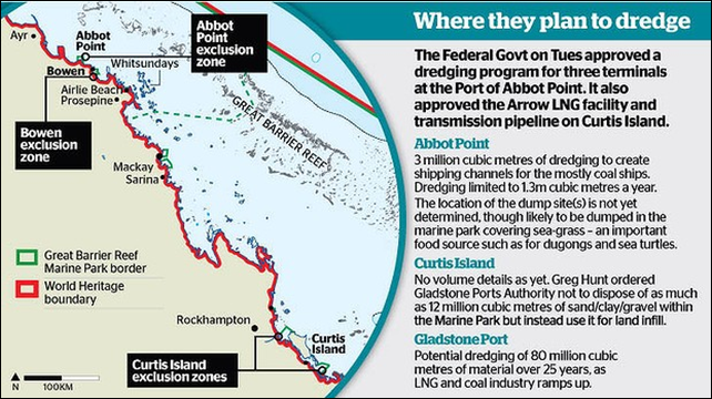 Mining poses a greater threat to the health of the Great Barrier Reef than agriculture, according to one marine scientist who has cast doubt the federal government's prediction that water quality will improve along the reef coast. On 10 December 2013, federal Environment Minister Greg Hunt gave the green light to dredging and dumping associated with four coal terminals, and the building of a liquid natural gas refinery and pipeline on the Great Barrier Reef coast. Graphic: Sydney Morning Herald