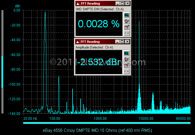 [eBay-4556-Cmoy-SMPTE-IMD-15-Ohms-ref%255B1%255D.png]