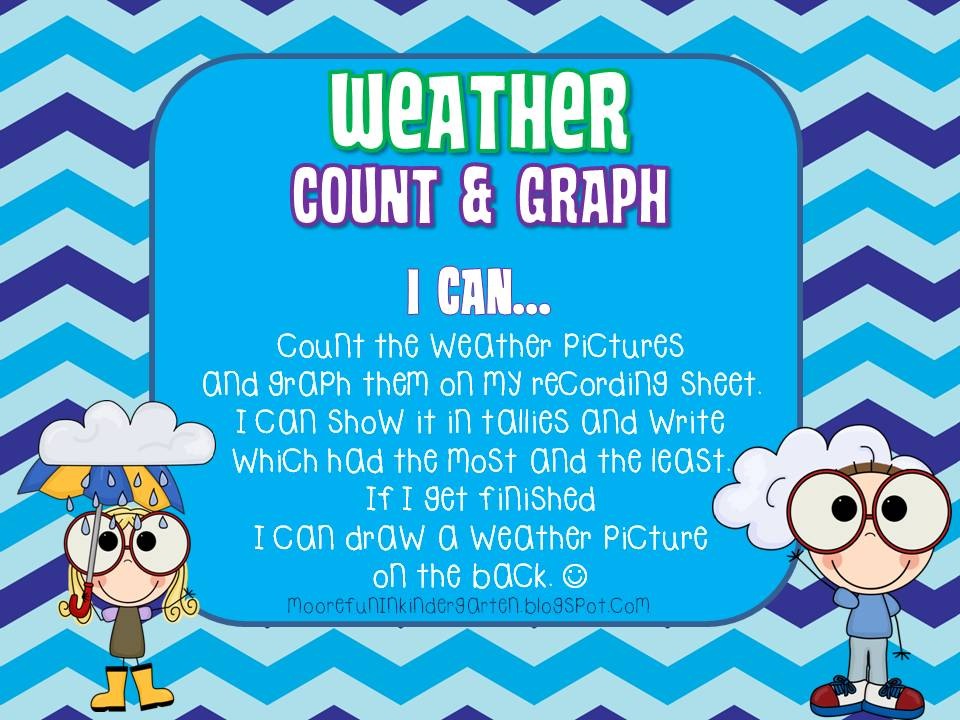 [WeatherCount%2526Graph%255B3%255D.jpg]