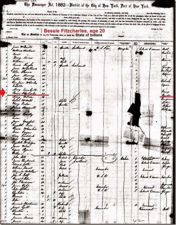 FITZCHARLES_Bessie_NY Passenger list_1886_April 28_ship State of Indiana_annotated