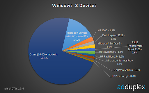 world-devices_thumb.png