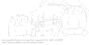 [AA]百合ヶ咲るる （ユリ熊嵐）