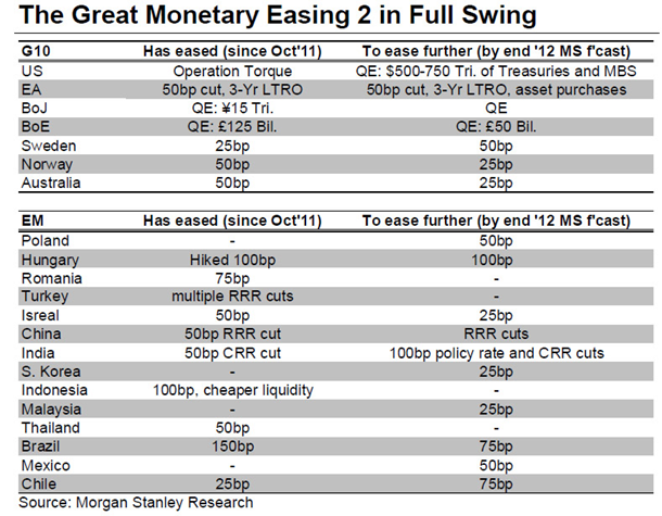 [The%2520great%2520monetary%2520easing%255B8%255D.png]