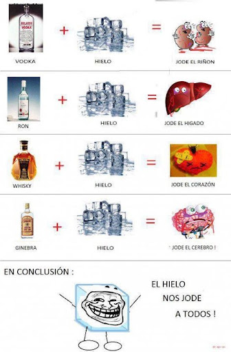 El Hielo es Malo