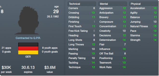 Andreas Henkel in Football Manager 2012