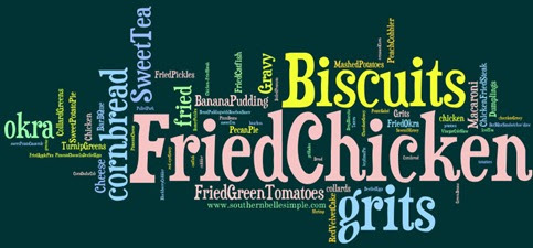 Wednesday Wordle Southern Eats  Southern Belle Simple