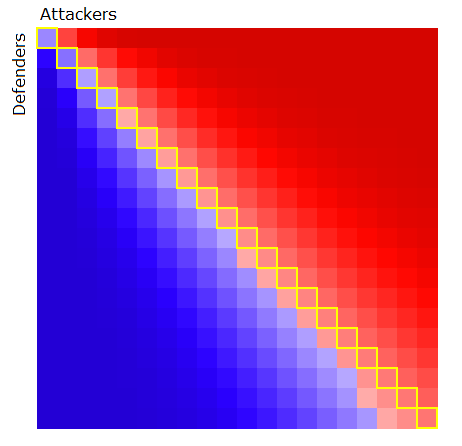 [risk%2520results20%255B5%255D.png]