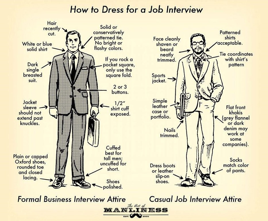 [how-to-dress-interview%255B3%255D.jpg]