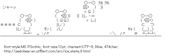 Ice skate,Pedobear