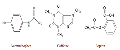 polarity order aspirin acetaminophen ibuprofen caffeine