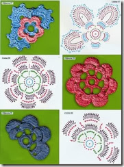 29 crochet motif