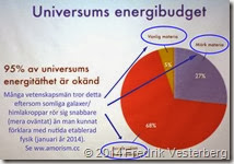 DSC00764.JPG Mörk materia förhållande mellan synlig och osynlig existens redigerad av Fredrik Vesterberg