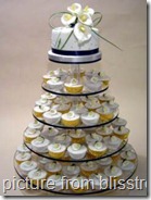 blisstree blisstree
