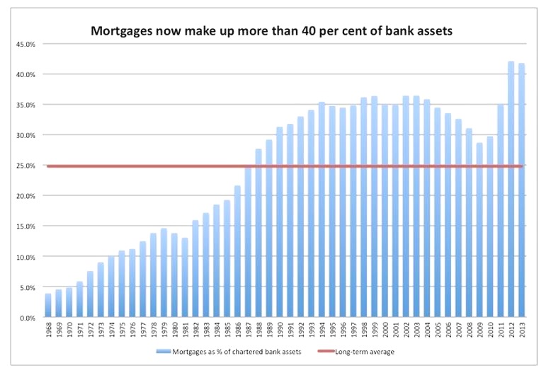 [Mortgages%2520bank%255B4%255D.jpg]