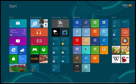 Windows 8 Build 8400 Full_filetoshared Windows 8 Build 8400 Full_filetoshared