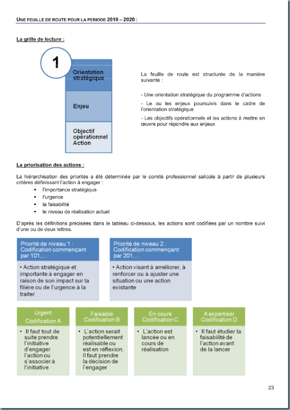 diagnostic_salicole_ca44_2011_page_024 diagnostic_salicole_ca44_2011_page_024