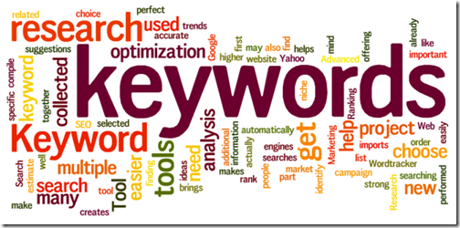 adwords-kelime-araci adwords-kelime-araci