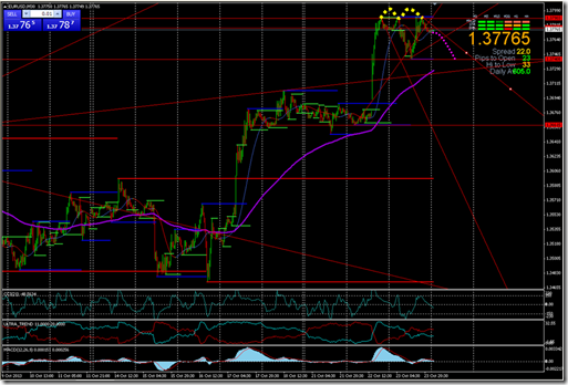 Vbm forex system