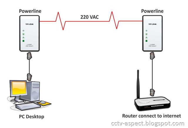 [powerline%2520basic%255B12%255D.jpg]
