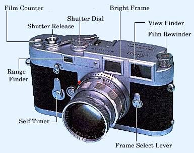 [Leica.35mm.Range.Finder.Camera%255B1%255D.jpg]