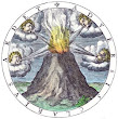 Emblem 2 From George Withers A Collection Of Emblems Ancient And Modern 1635
