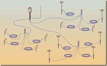 landscape lighting wiring diagram outdoor lighting connections are crucial nightscenes landscape lighting landscape lighting wiring diagram outdoor lighting connections are crucial nightscenes landscape lighting