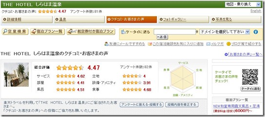 8_The Hotel