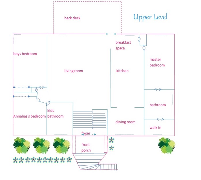 our home floor plan upper level