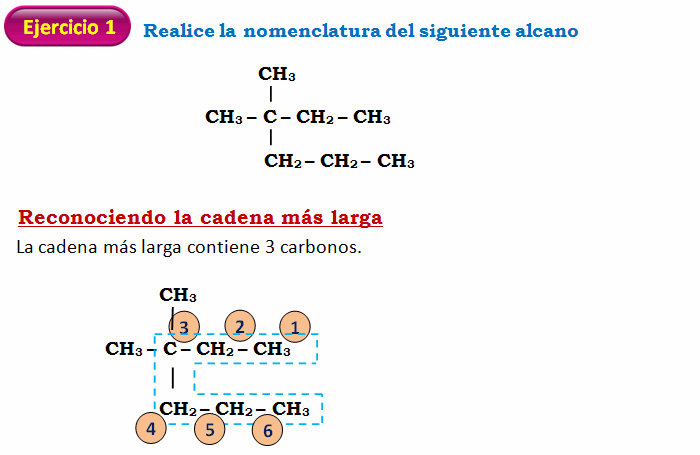 alcanos1