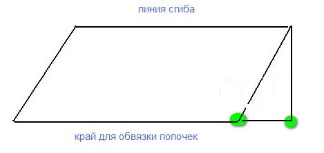 [vykroikabolero10.jpg]