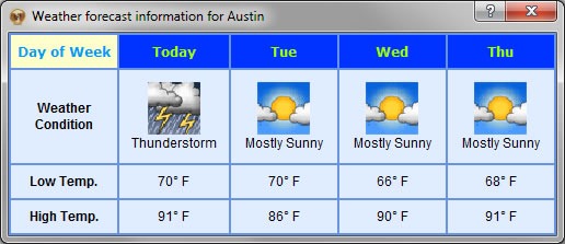 [slimboat%2520weather-forecast%255B4%255D.jpg]
