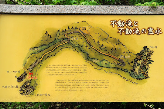 不動滝案内板