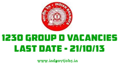 Northeast Frontier Railway Recruitment 2013 Northeast Frontier Railway Recruitment 2013