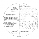 Ameba icon size W150xH150