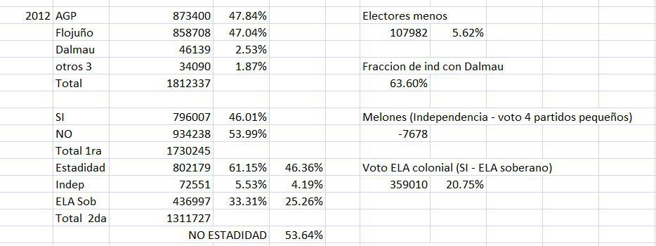 [analisis1%255B4%255D.jpg]