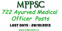 MPPSC Ayurved Medical Officer 2013